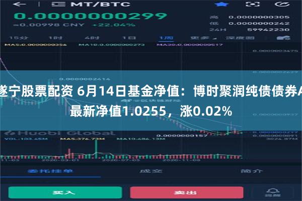 遂宁股票配资 6月14日基金净值：博时聚润纯债债券A最新净值1.0255，涨0.02%