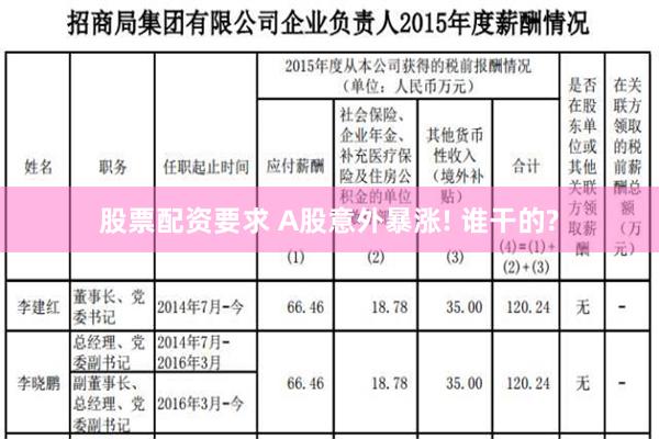 股票配资要求 A股意外暴涨! 谁干的?