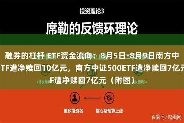 融券的杠杆 ETF资金流向：8月5日-8月9日南方中证1000ETF遭净赎回10亿元，南方中证500ETF遭净赎回7亿元（附图）