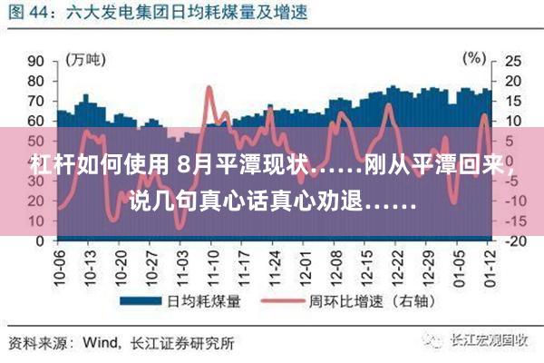 杠杆如何使用 8月平潭现状……刚从平潭回来，说几句真心话真心劝退……