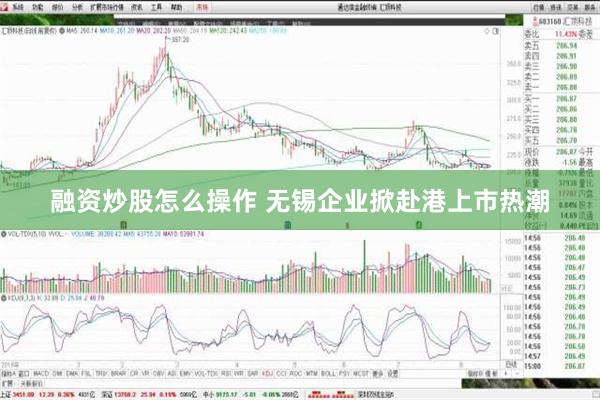 融资炒股怎么操作 无锡企业掀赴港上市热潮