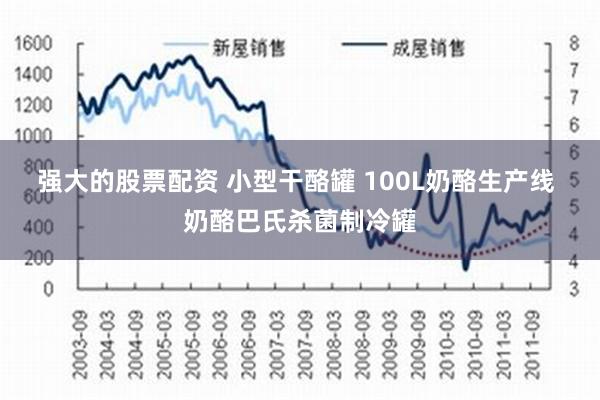 强大的股票配资 小型干酪罐 100L奶酪生产线 奶酪巴氏杀菌制冷罐