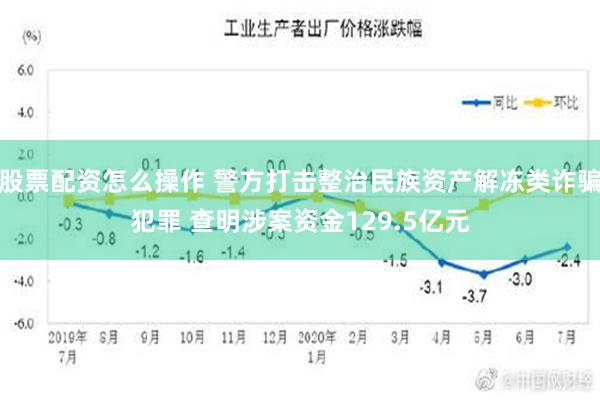 股票配资怎么操作 警方打击整治民族资产解冻类诈骗犯罪 查明涉案资金129.5亿元