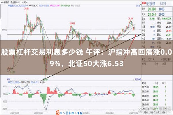 股票杠杆交易利息多少钱 午评：沪指冲高回落涨0.09%，北证50大涨6.53