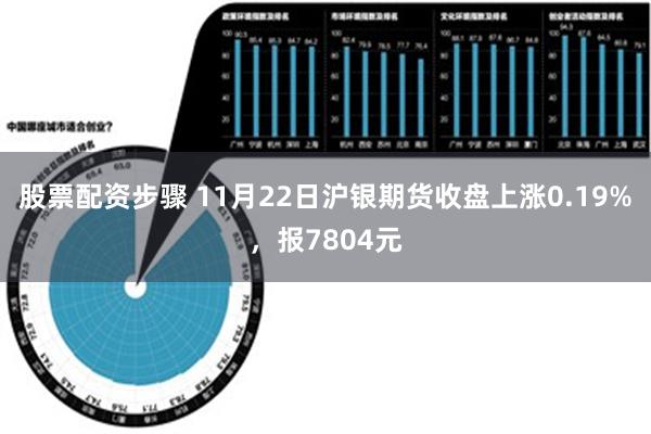 股票配资步骤 11月22日沪银期货收盘上涨0.19%，报7804元