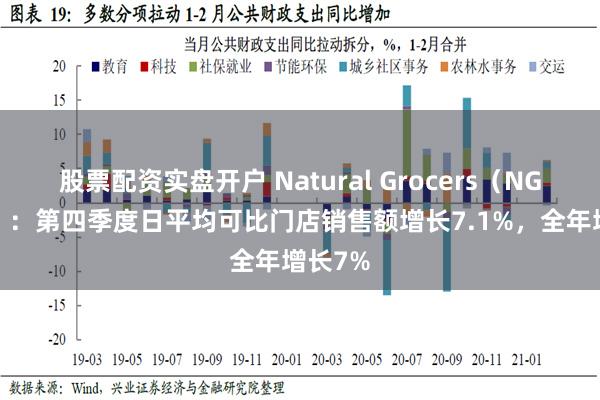 股票配资实盘开户 Natural Grocers（NGVC.N）：第四季度日平均可比门店销售额增长7.1%，全年增长7%