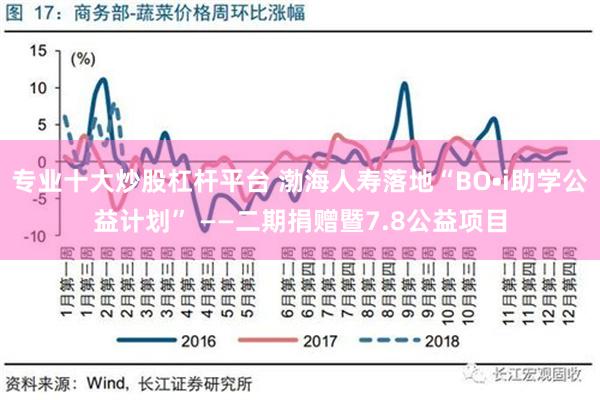 专业十大炒股杠杆平台 渤海人寿落地“BO•i助学公益计划” ——二期捐赠暨7.8公益项目