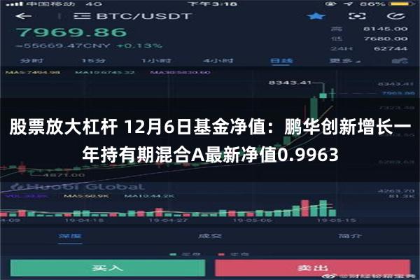 股票放大杠杆 12月6日基金净值：鹏华创新增长一年持有期混合A最新净值0.9963