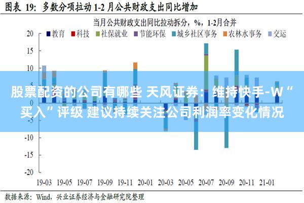 股票配资的公司有哪些 天风证券：维持快手-W“买入”评级 建议持续关注公司利润率变化情况