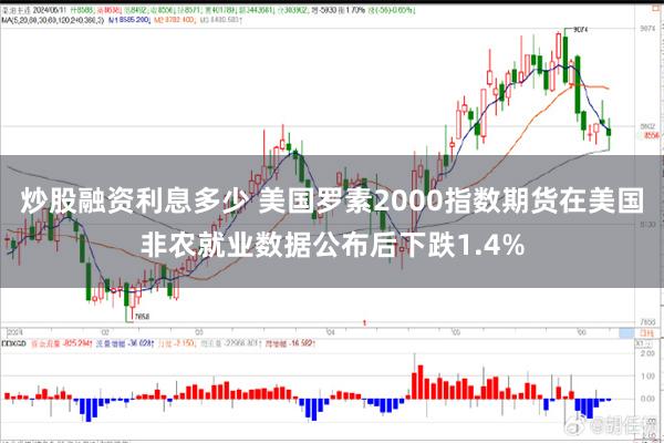 炒股融资利息多少 美国罗素2000指数期货在美国非农就业数据公布后下跌1.4%